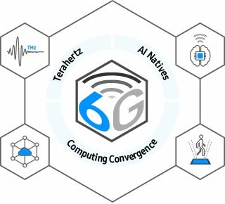 三星啟動6G網(wǎng)絡研發(fā)，預計2028年商用，速度將達5G的50倍