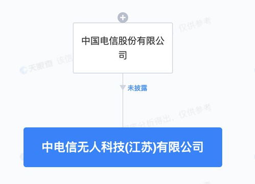 中國電信成立無人科技公司 物聯網與網絡技術研發新篇章