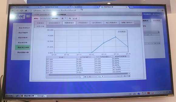 華中數控與東莞勁勝聯手亮相工博會，共筑智能工廠網絡技術新篇章