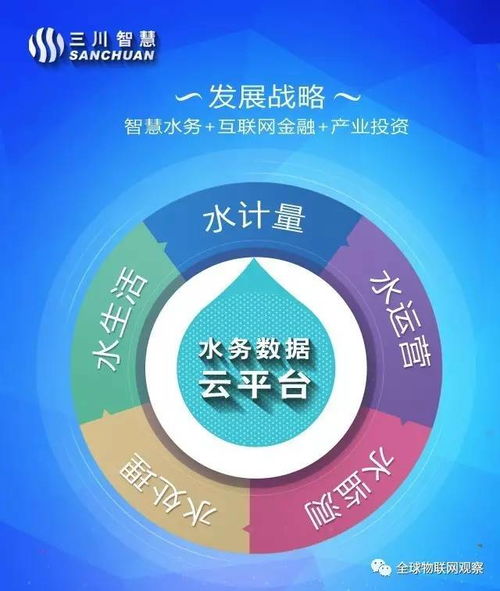 一口氣讀懂中國智能表產業 核心技術、市場格局與未來展望