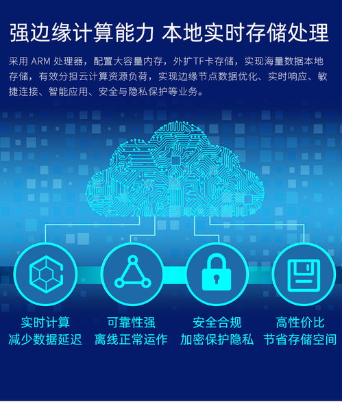 啟揚QYLink5004 WL 4G多網口邊緣計算網關 物聯網與網絡技術融合的創新實踐
