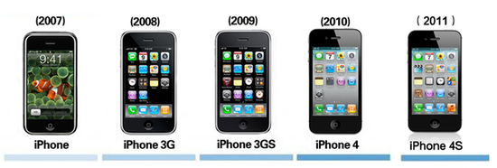 收藏電子產品 是情懷珍藏還是囤積垃圾？