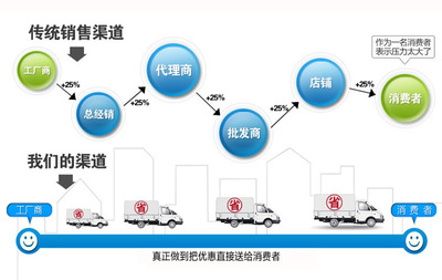全自動工地洗車設備 提升建筑工地環保與效率的利器